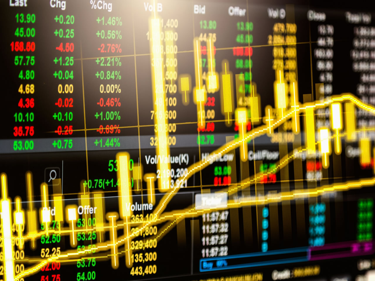 Forex Trading